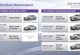 infiniti_infographic_us__medium.jpg